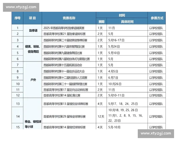 全国重要体育赛事日程全面规划与最新安排全解析